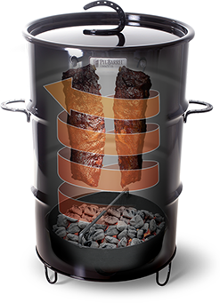 Diagram of smoke inside 18.5